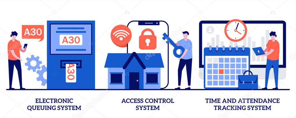 Electronic queuing system, access control system, time and attendance tracking system concept with tiny people. Set of smart home security, employee attendance monitoring metaphor.