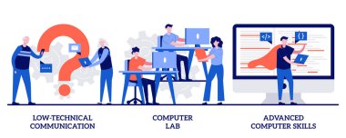 Düşük teknik iletişim, bilgisayar laboratuvarı, küçük insanlarla gelişmiş beceri konsepti. Bilgisayar becerileri vektör illüstrasyon seti gerektiriyor. IT öğrenimi, yaşlılar için aygıtlar, laboratuvar metaforu.