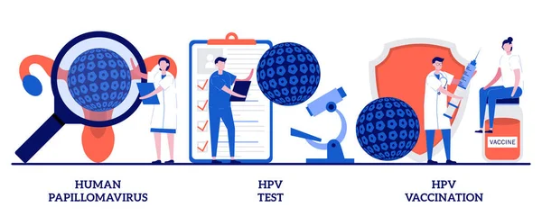 İnsan papillomavirüsü, HPV testi ve küçük insanlarla aşı konsepti. HPV enfeksiyonu soyut vektör çizimi seti. Rahim kanseri erken teşhis, laboratuvar örneği, virüs tarama metaforu..
