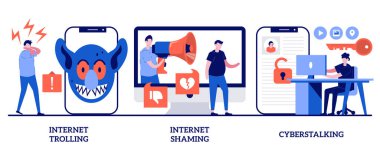 Internet trolling, digital shaming, cyberstalking concept with tiny people. Social media aggressive behavior abstract vector illustration set. Internet harassment, mental abuse, cyber crime metaphor.
