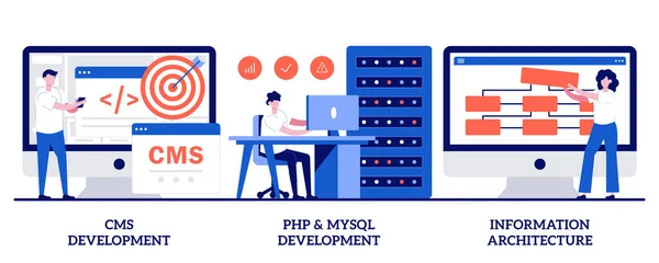 Cms Php Mysql Development Information Architecture Concept Tiny People Backend — Image vectorielle