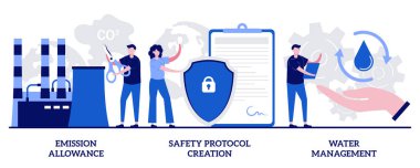 Emisyon ödeneği, güvenlik protokolü oluşturulması, küçük insanlarla su yönetimi konsepti. Kirlilik, soyut vektör çizimleri kontrol ediliyor. Kirleticileri hava, su ve kara metaforuna dönüştürmek.