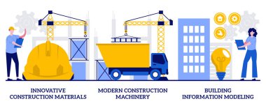 Yenilikçi inşaat malzemeleri, modern makineler, küçük insanlarla bilgi modelleme kavramı. İnşaat teknolojisi yenilik vektör çizimi seti. Proje yönetimi metaforu.
