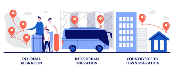 Migração Humana Internacional Interurbana Conceito Migração Rural Para Cidade Com — Vetor de Stock