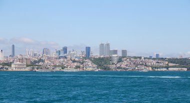 Beşiktaş İlçe Istanbul içi