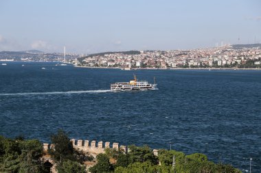 İstanbul city, Türkiye