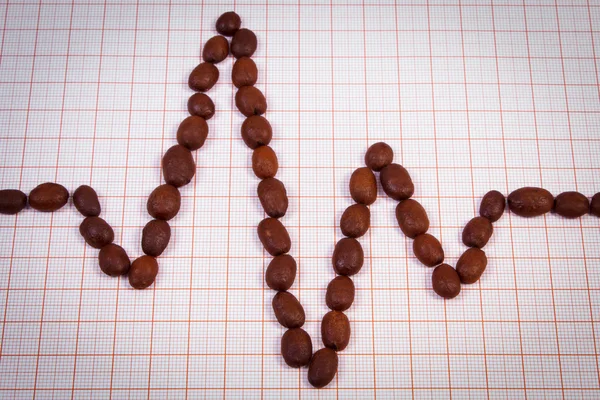 Cardiograma linha de grãos de café torrados, medicina e conceito de cuidados de saúde — Fotografia de Stock