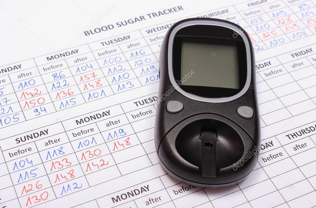 glucosa 120 diabetes
