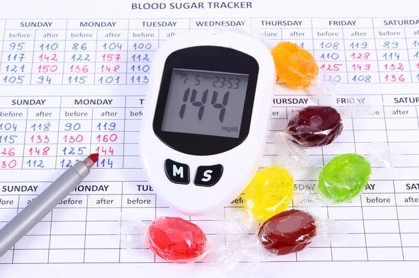 Glucometer, pen and candies on medical form, measuring sugar level — Stockfoto