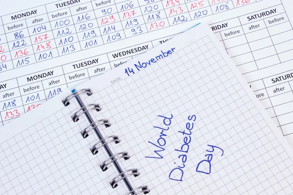 在笔记本中，糖测定结果的世界糖尿病日 — 图库照片
