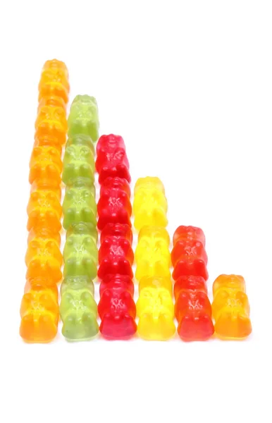 Montón de coloridos caramelos de oso haribo. Fondo blanco — Foto de Stock