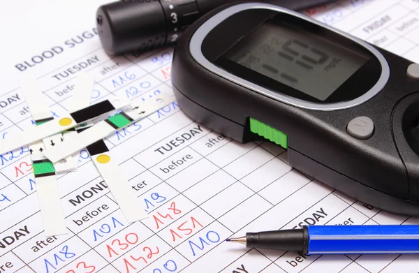 Glucometer と糖尿病医療の形態計測のためのアクセサリー — ストック写真