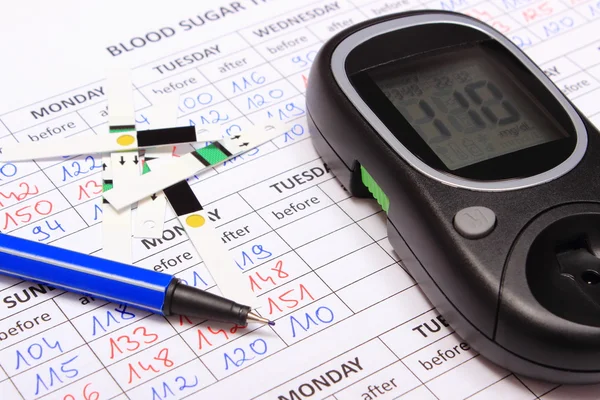 Глюкометр и принадлежности для измерения на медицинских формах для диабета — стоковое фото
