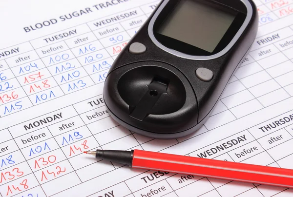 Glucometer y pluma roja en formularios médicos para la diabetes —  Fotos de Stock