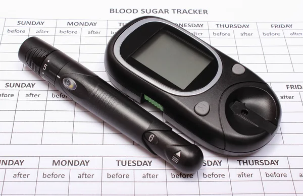 Glucometer and lancet device on empty medical forms for diabetes — Stock Photo, Image