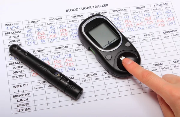 Тест на определение уровня сахара и медицинской формы — стоковое фото
