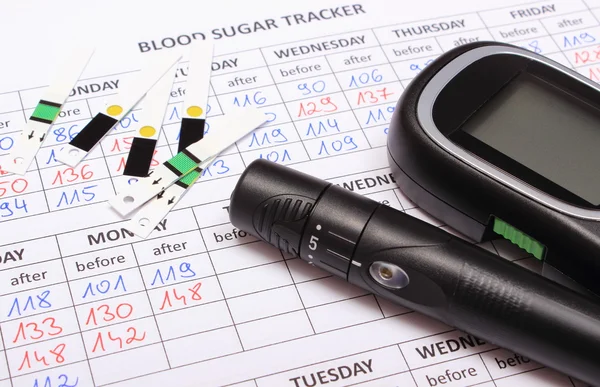 Glucometer and accessories on medical forms for diabetes — Stock Photo, Image