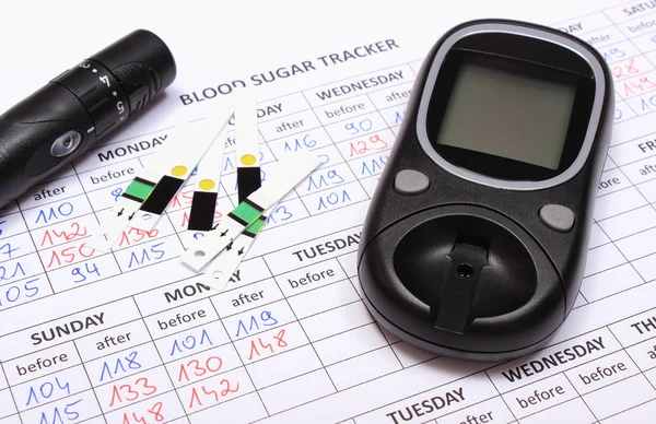 Glucometer and accessories on medical forms for diabetes — Stock Photo, Image