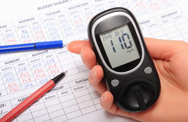 Hand of woman with glucometer and medical form — Stock Photo, Image