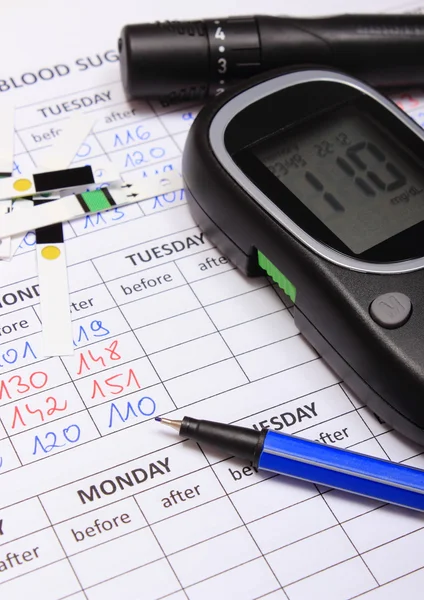 Glucometer and accessories for measurement on medical forms for diabetes — Stock Photo, Image