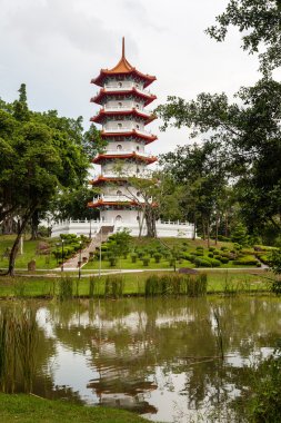Singapur Çin bahçeleri Pagoda