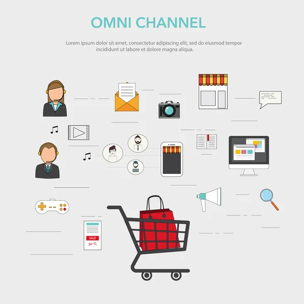 Conceito OMNI-Channel para marketing digital e compras online.I —  Vetores de Stock