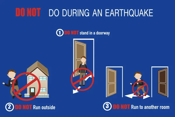 Hogyan, hogy biztonságban magát a földrengés — Stock Vector