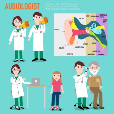 Odioloji, Odyoloji, kulak vektör Infographic Hüseyin anatomisi