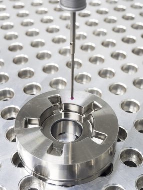 Denetim bölümü Cmm tarafından