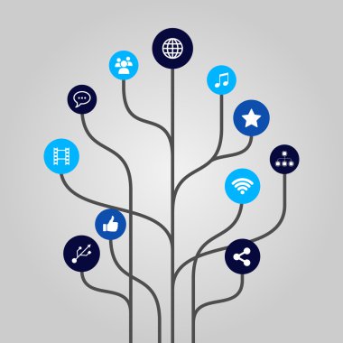 Simge ağaç tasarlamak - internet, medya, iletişim ve teknoloji kavramı soyut