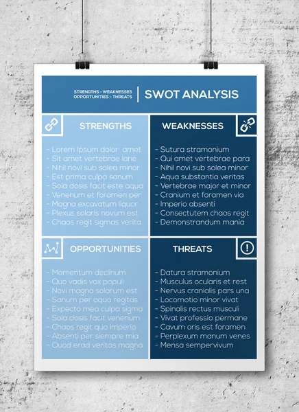 Editable SWOT analysis template - marketing solution — Stock Vector