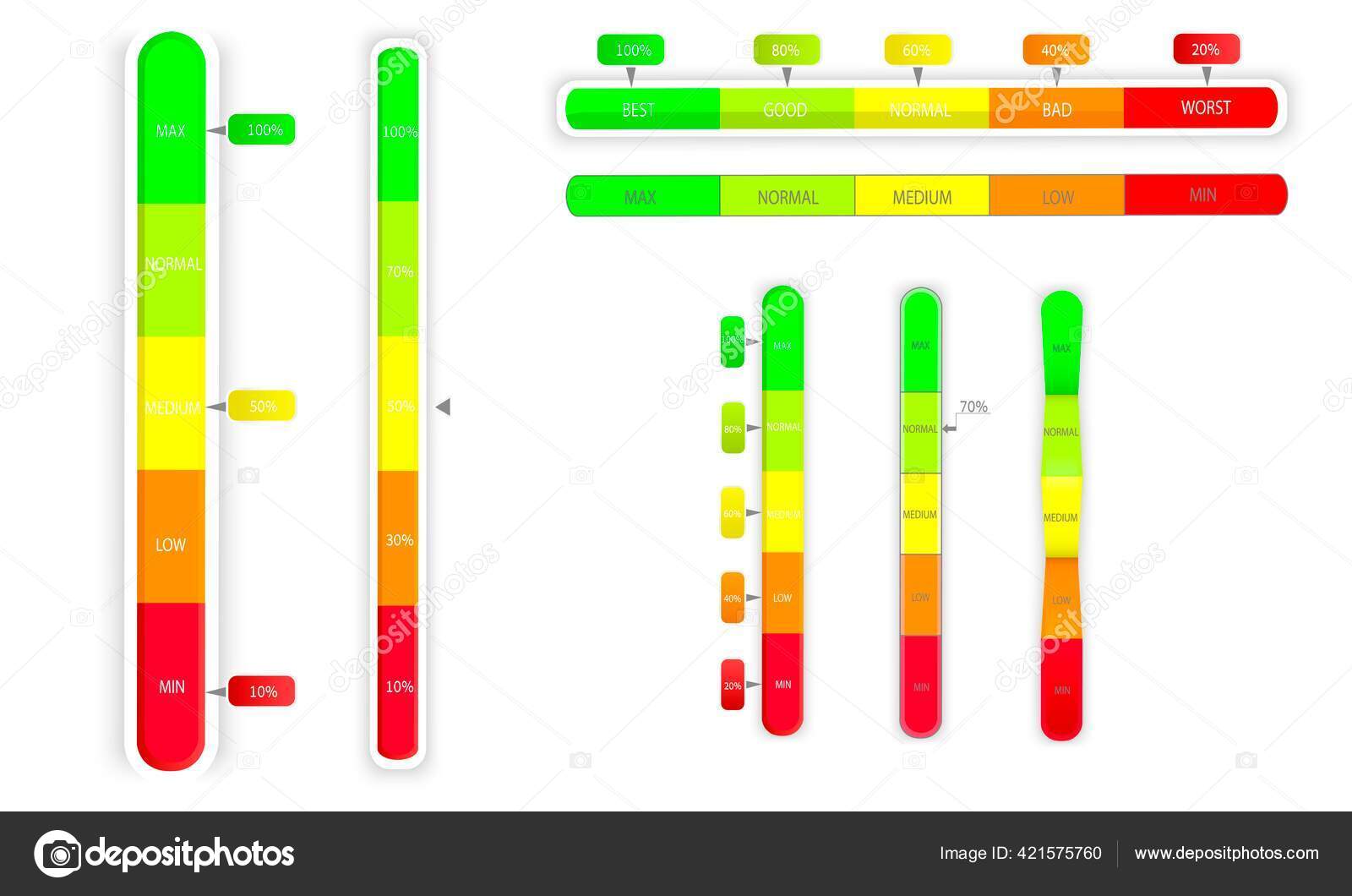 rond mesure échelle avec La Flèche. graphique modèle pour compteur