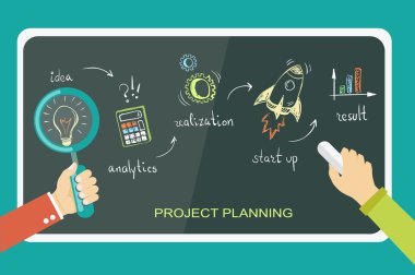 İş planı doodle tarzı düz bayrağı. Fikir, anaytics, r