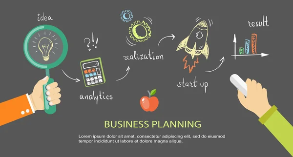 Płaskie baner biznes planu w stylu Bazgroły. Idea, anaytics, r — Wektor stockowy