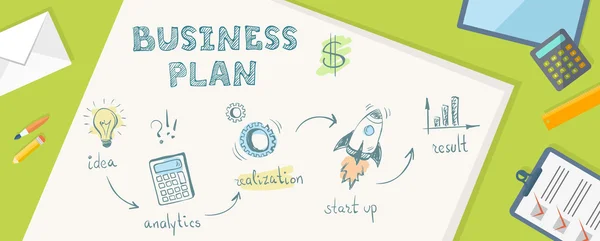 Bandeira plana de plano de negócios em estilo doodle. Ideia, anaytics, r —  Vetores de Stock