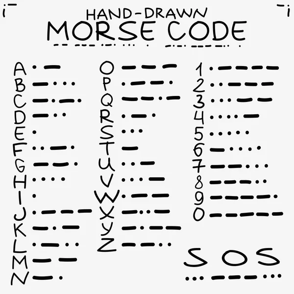 Hand-drawn doodle sketch. International Morse code isolated on white background and s.o.s. save our soules symbols. — Stock Vector