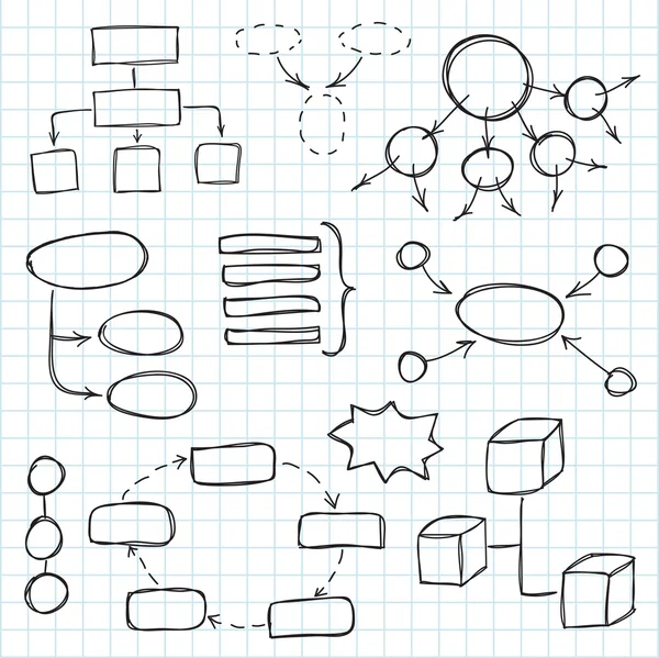 Mão desenhado rabiscar esboço mapa da mente. Estilo doodle — Vetor de Stock