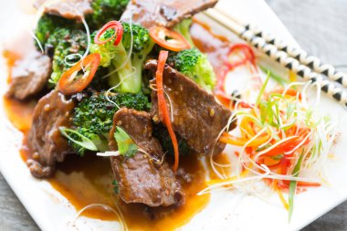 Çin baharatlı kızarmış et