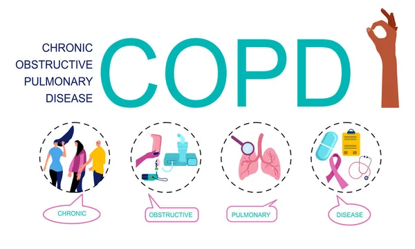Copd Word Vector Infographic Illustration Icons Chronic Obstructive Pulmonary Disease — Stock Vector