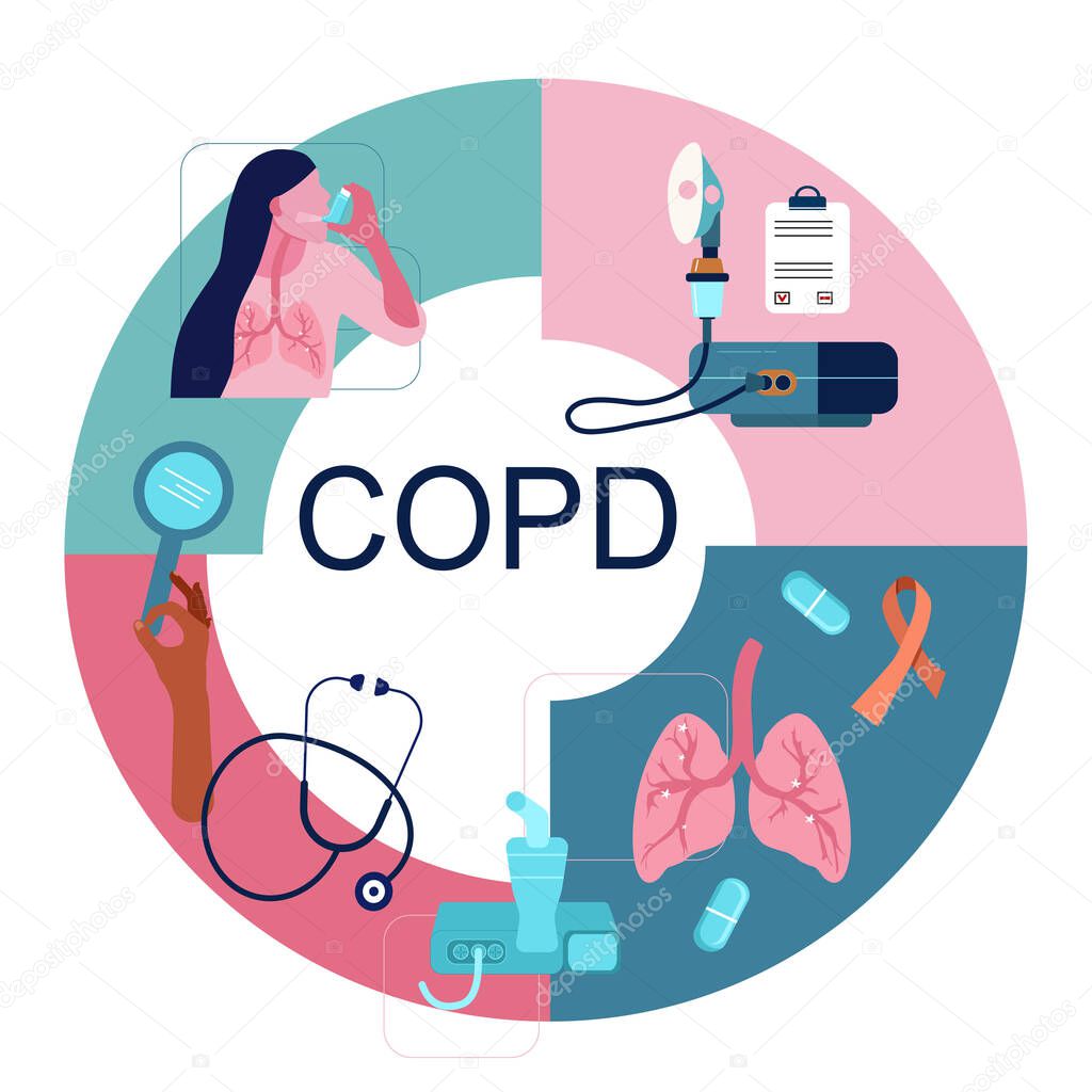 COPD awareness month.Vector infographic illustration with icons for Chronic obstructive pulmonary disease.World pneumonia day.Lungs illness and medical treatment.Inhalers against breathing problems.