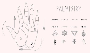 Hint el falı. Enerji ve gezegen çizgileriyle birlikte kişisel burç işaretleri. Jyotisha ya da Hindu astroloji posteri. Efsanevi semboller, oklar, sonsuzluk üçgeni. Sahte bilim ve fal bakımı.