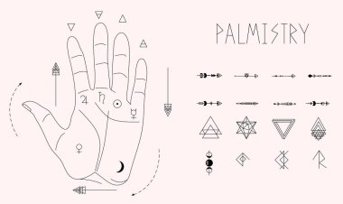 Indian palmistry. Hand with lines of energy and planets signs for personal horoscope.Jyotisha or Hindu astrology poster. Vedic symbols, arrows,infinity triangle. Pseudo science and fortune telling. clipart