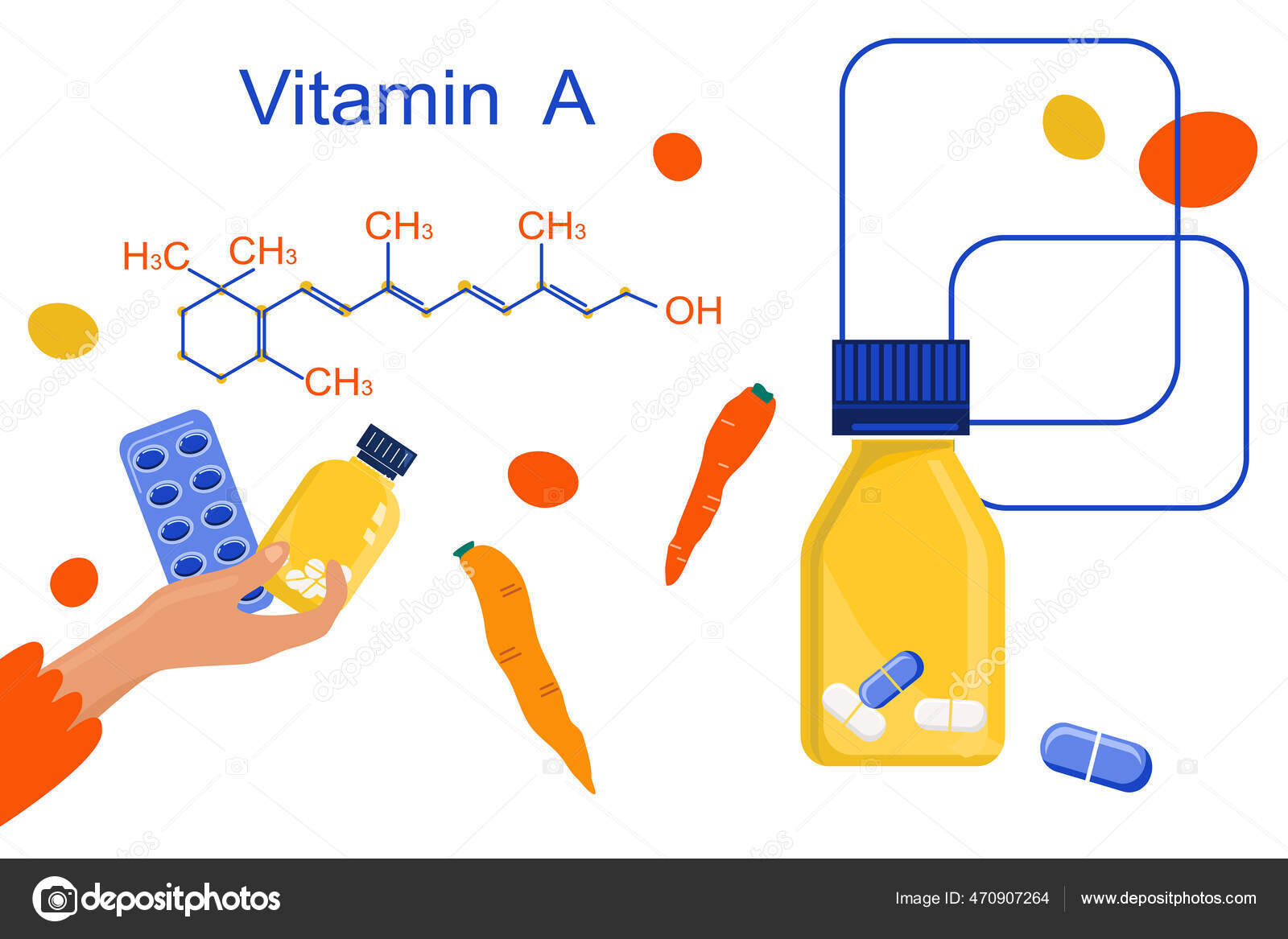 Vitamine Avec Formule Chimique Rétinol Bêta Carotène Pilules Complexes