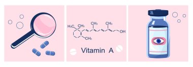 Kimyasal formüllü A vitamini. Retinol, beta karoten. Yaşlanma önleyici kompleks haplar. Tıbbi kapsüllü büyüteç. Görme hastalığı önleme ve tedavi için besin. Bilgi elementleri. Vektör