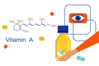 Kimyasal formüllü A vitamini. Retinol, beta karoten. Vizyon hastalığı önleme ve tedavi. Yaşlanma önleyici kompleks haplar. Elin su toplamalı. Sebzeli beslenme. Vektör