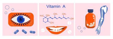 Kimyasal formüllü A vitamini. Retinol, beta karoten. Yaşlanma önleyici kompleks haplar. Kemik ve dişler için besin. Görüş ve osteoporoz hastalığı önleme ve tedavi. Bilgi elementleri. Vektör
