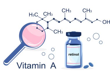 Vitamin A with Chemical formula. Retinol, beta carotene. Anti aging complex pills.Loupe zooms atomic structure.Nutrition for vision disease prevention and treatment. Infographic elements. Vector clipart