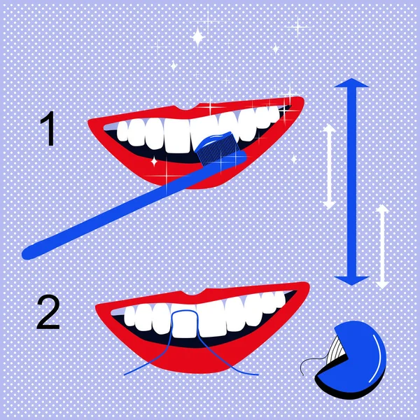 Como Escovar Dentes Corretamente Instrução Fio Dental Para Limpeza Cavidade —  Vetores de Stock