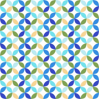 kesintisiz geometrik daire modeli.