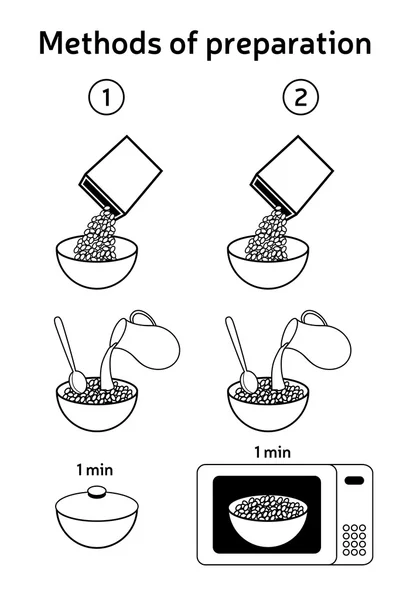 Yulaf ezmesi, hazırlama yöntemleri müsli, Mısır gevreği, kahvaltılık tahıllar. Vektör simgeler.